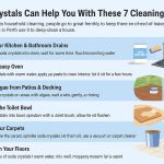 Soda Crystals Can Help You With These 7 Cleaning Issues